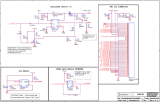 基于TI AM3517 MCU的应用产品开发方案——网络与信息安全软件开发